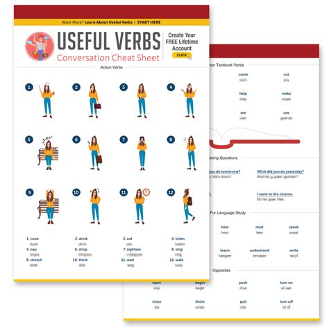 Free Portuguese Cheatsheets Learn Portuguese With Pdf