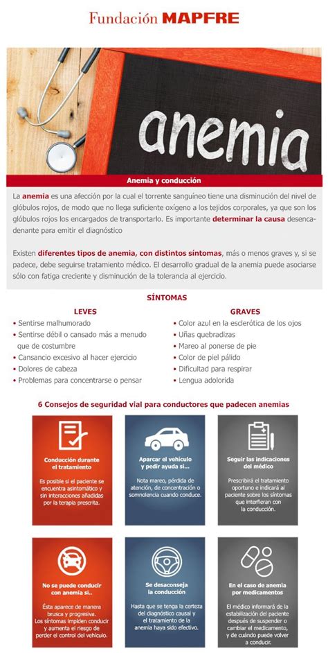 PDF Anemia y conducción FundaciÃ³n MAPFRE Title Anemia y