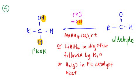 Oxidation Of Alcohols