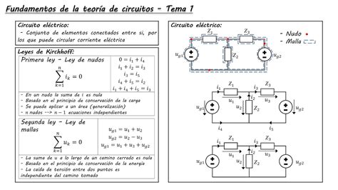 Fundamentos De La Teoría De Circuitos Leyes De Kirchhoff Referencia De Polaridad Y Ejemplos