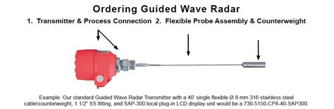 GWR-1000 Guided Wave Radar Level Transmitter On Jamieson Equipment Co ...