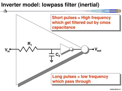 Ppt Lecture Delay Models Std Ulogic And With Select When