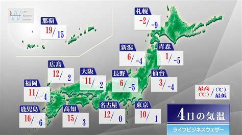 明日2月4日の天気予報 北海道日本海側や東北・北陸は午後ほど雪や雨に そらくら