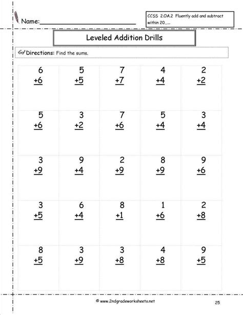 Abeka Nd Grade Scope And Sequence