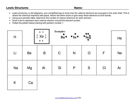 Exploring Bohr And Lewis Dot Diagrams With A Printable Pdf Worksheet