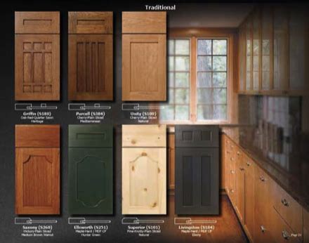 Kitchen Cabinet Refacing Door Styles Reface Cabinet Doors Diy Kitchen