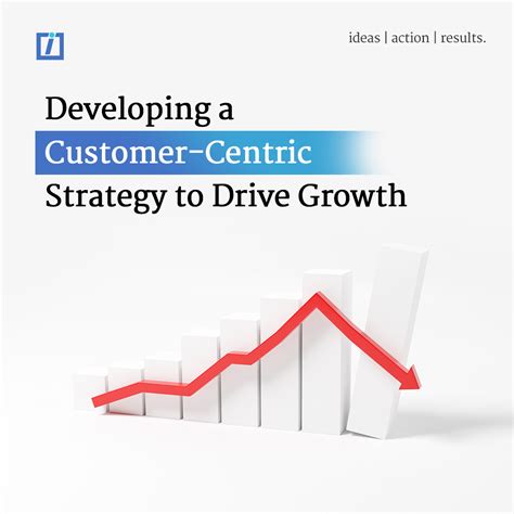 Developing A Customer Centric Marketing Strategy For Growth Index Icg Llc