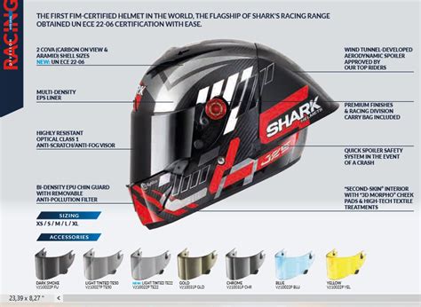 SHARK Race R PRO GP 06 Replica Zarco Chakra Carbon Violet Blue 25 990