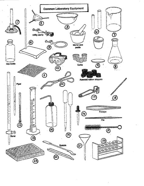 Chemistry Laboratory Apparatus