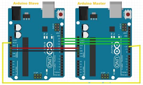 Arduino Bootloader to Atmega328, Atmega8 and ATtiny85 - Hackster.io