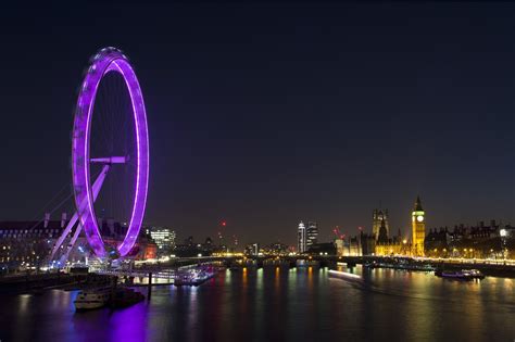 Descubre Cuánto Tiempo Lleva El Viaje En El London Eye Travelholics