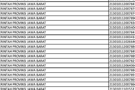 Tinggal Penempatan Inilah Nama Guru Honorer Siap Jadi Pppk