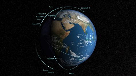 Nasa Earth Landsat 8