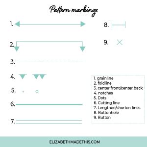 common pattern markings elizabeth