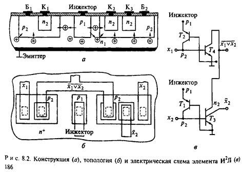 ГЛАВА 8 ИНТЕГРАЛЬНЫЕ СХЕМЫ 1 страница