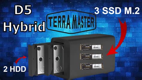 Terramaster D Hybrid Almacenamiento Hibrido Para Tus Datos M S