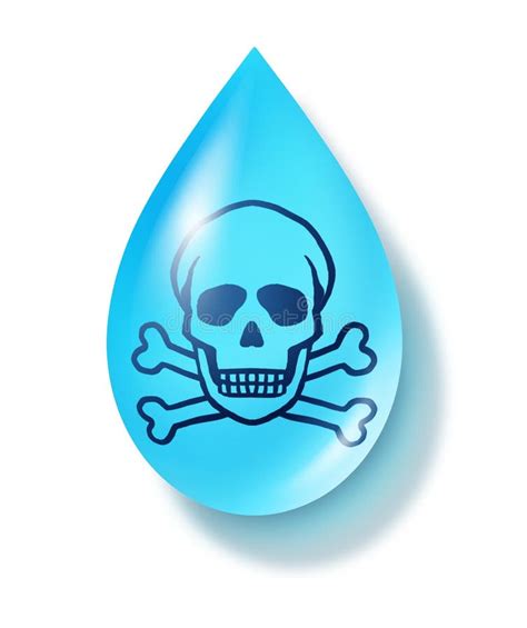 Contaminated Water Sign