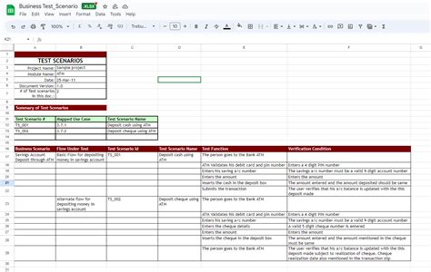 Test Case Vs Test Scenario What Is The Difference Tatvasoft Blog