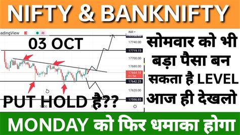 Nifty Banknifty Tomorrow Prediction 03 October Nifty And Bank Nifty On