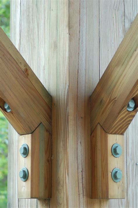 Pin By Mecit S Vario Lu On At Sistemleri Wood Joinery Diy