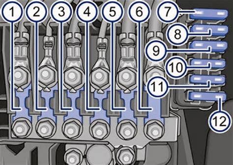 Diagrama De Fusibles Volkswagen Fox Suran 2015 2020 Fusible Info