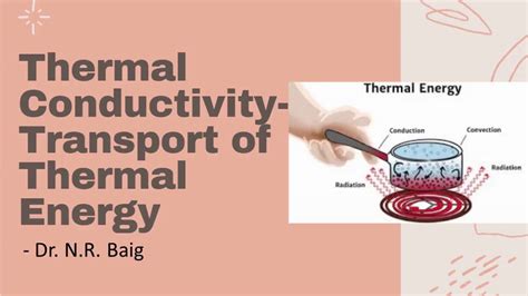 Lecture 7 Thermal Conductivity Transport Of Thermal Energy Youtube