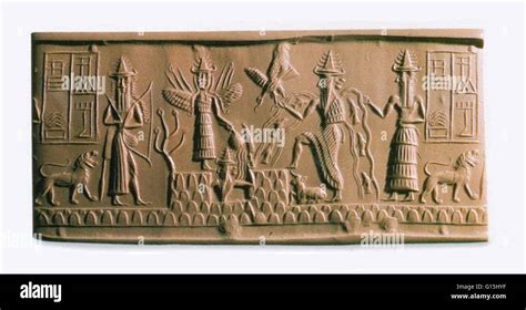 Mesopotamian Gods Names