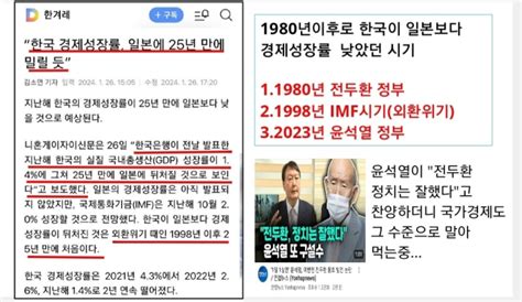 25년만에 일본보다 낮은 경제성장률