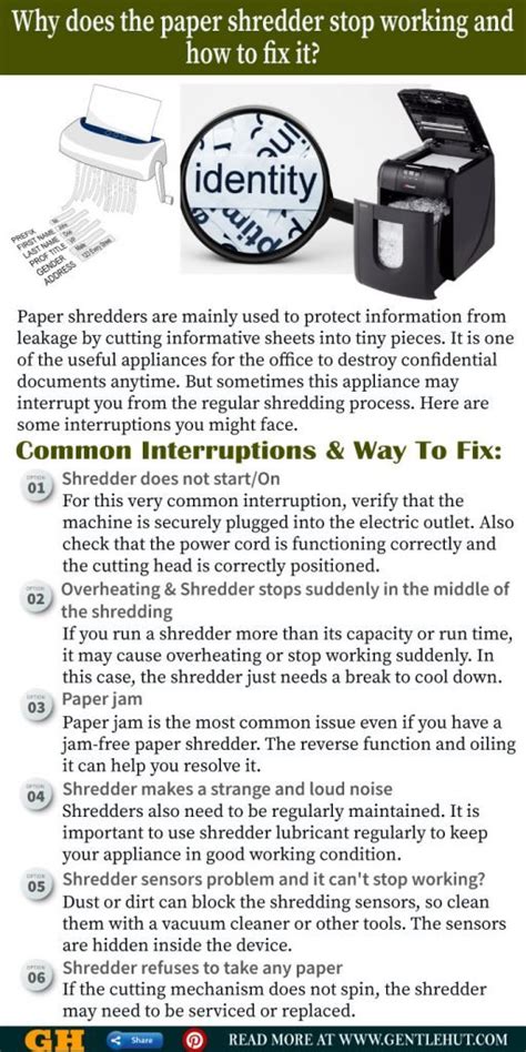 Why Does My Paper Shredder Stop Working? - 2022 Infographic Guide