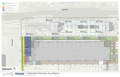 Retail Less Parking Garage Proposed For Downtown