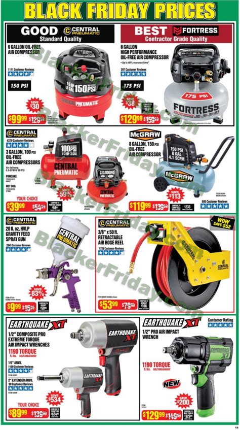 Harbor Freight Tools Black Friday 2021 Sale What To Expect Blacker