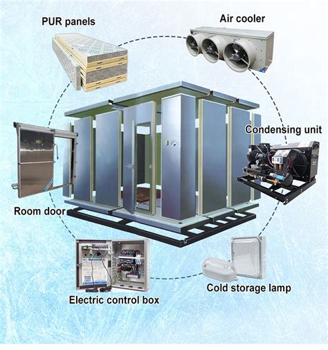 Cooling Room Construction Project Customized Capacity Energy Saving