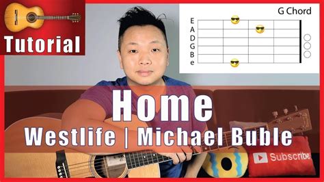 Home Michael Buble Guitar Chords | Guitar Chord Song