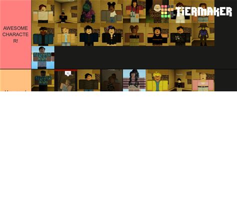 ROBLOX Flicker Characters (UPDATED) Tier List (Community Rankings ...