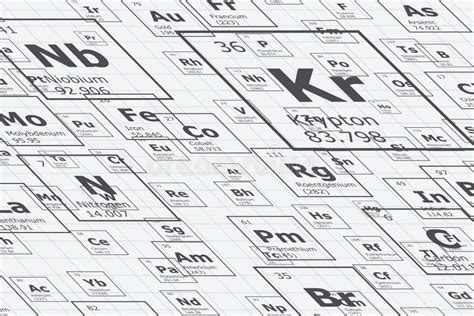 Periodensystem Der Chemischen Elemente Mit Der Atomnummer Dem Namen