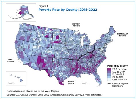 How County Poverty Rates Changed From 2013-2017 to 2018-2022