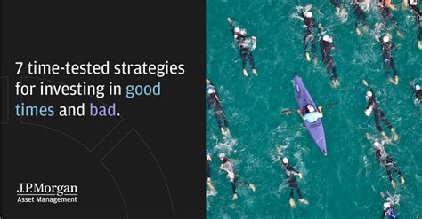 Principles for successful long-term investing | J.P. Morgan Asset ...