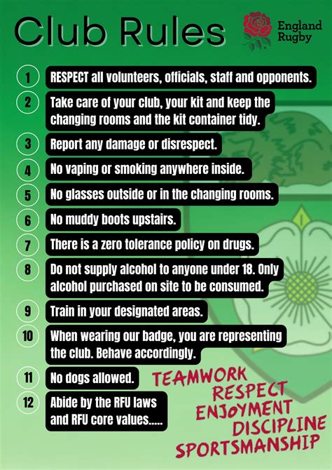 Club Rules Policies & Procedures - Beverley RUFC