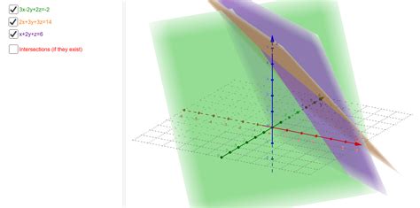 Systems Of Equations In D Geogebra