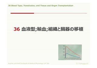 36 Blood Types Transfusion And Tissue And Organ Transplantation 14th