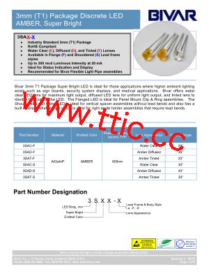 Sat F Pdf Sat F Pdf Ic