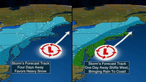 Snow Forecasts: 6 Things You Should Know | Weather.com