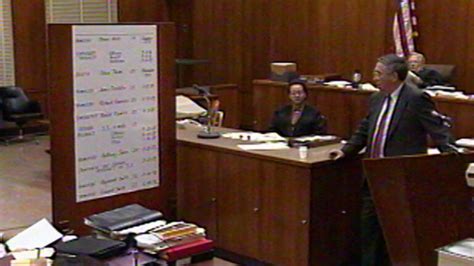 1-WI v. Dahmer: Defense Opening Statement | Court TV Video