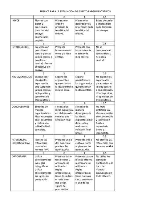 Rubrica Para Evaluacion Rubrica Para La Evaluacin De Ensayos