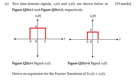 Solved C Two Time Domain Signals X1 T And X2 T Are Chegg