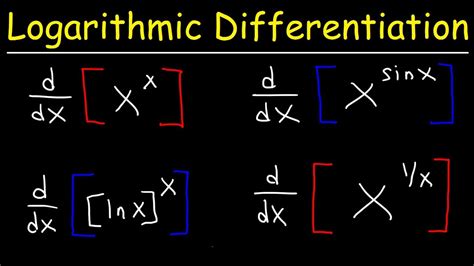 Introduction To Logarithmic Differentiation Youtube