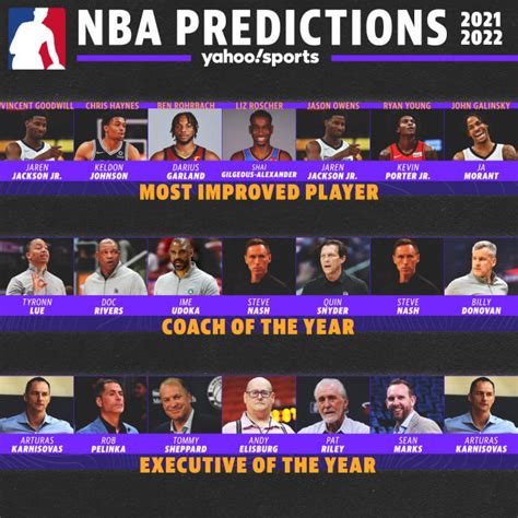 Nba Season Preview Predictions Picks And Superlatives