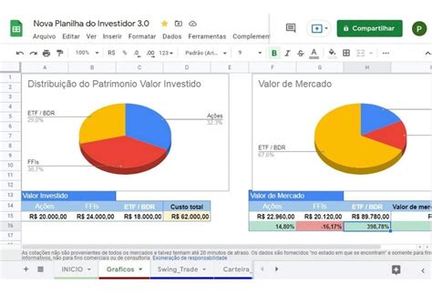 Planilha Excel Imposto De Renda Controle De A Es Da Bolsa