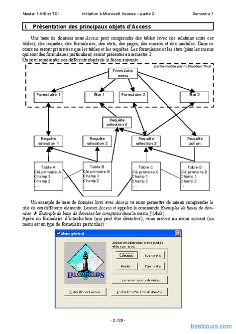 [pdf] Gestion Des Bases De Données 2 Cours Et Formation Gratuit