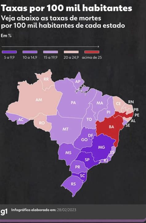 Monitor Da Viol Ncia Bahia Lidera Ranking De Mortes Violentas No